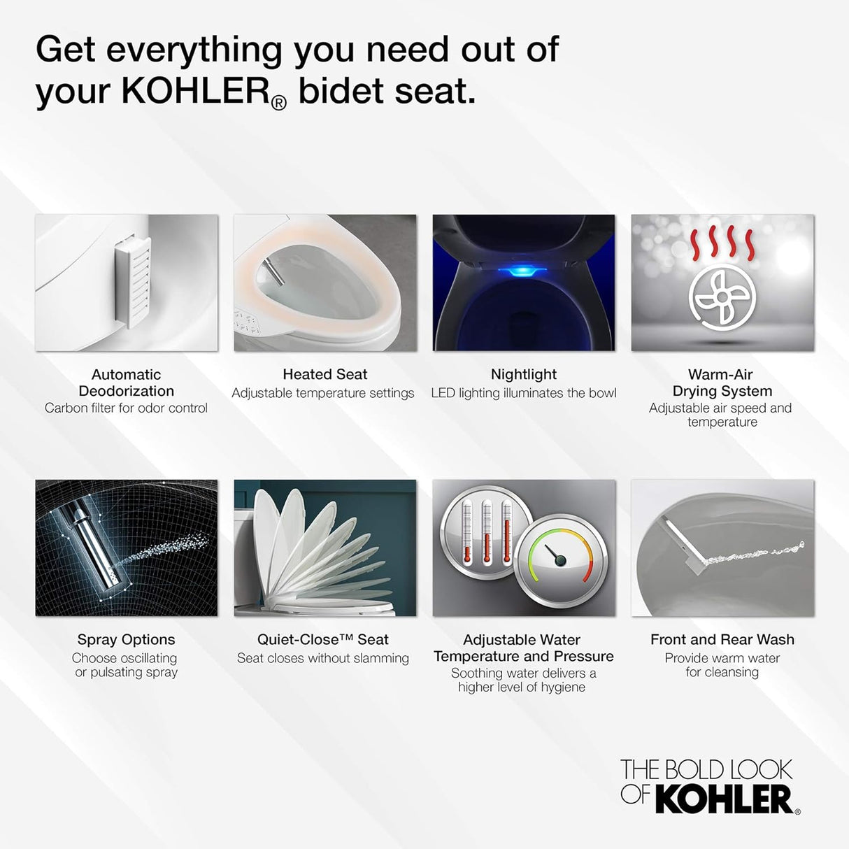 KOHLER Veil Back To Wall Toilet Suite With Electronic Bidet Seat