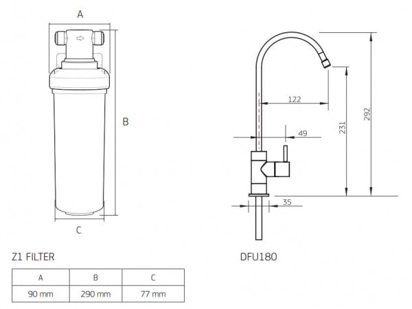 Puretec Z18 Quick-Twist Undersink Inline Water Filter Package