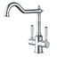 Clasico Twin Handle Sink mixer Ceramic Handle - Chrome