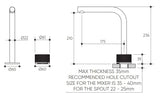Leggero Hob Progressive Basin Mixer Set 175 Right Angle Spout Lead Free drawing