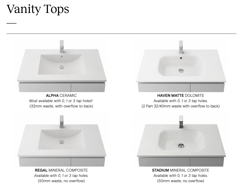 Timberline NEVADA Classic Wall Hung Vanity (All Sizes)