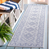 Patio Kuza Blue Runner Rug