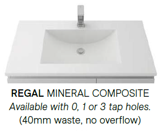 Timberline ENSUITE Single Bowl Wall Hung Vanity (All Sizes)