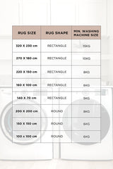 Solar Firuz Natural Washable Rug