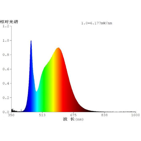 bulb-3w-g9-4000k-dim-led-g9