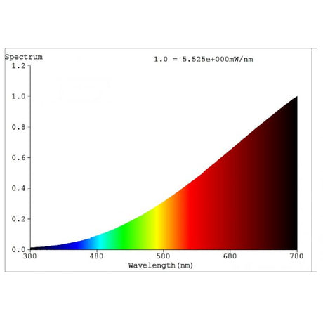 bulb-4w-e27-2700k-non-dim-led-f-rnd-opal