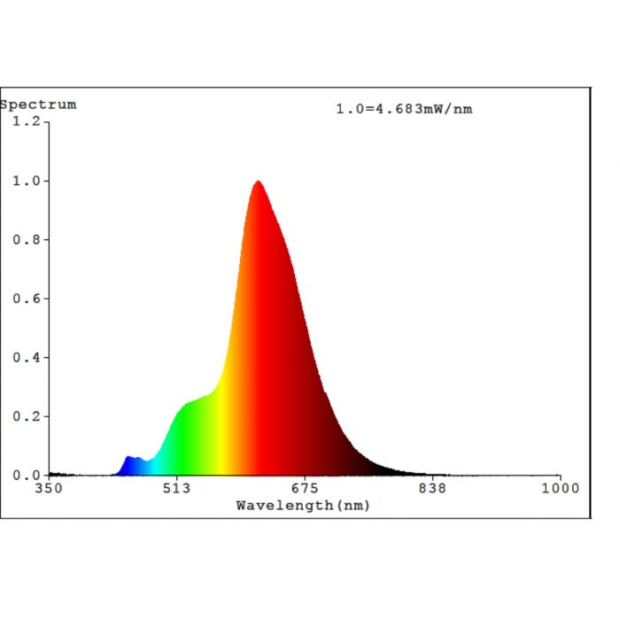 bulb-4w-e27-2000k-dim-led-t110-brn